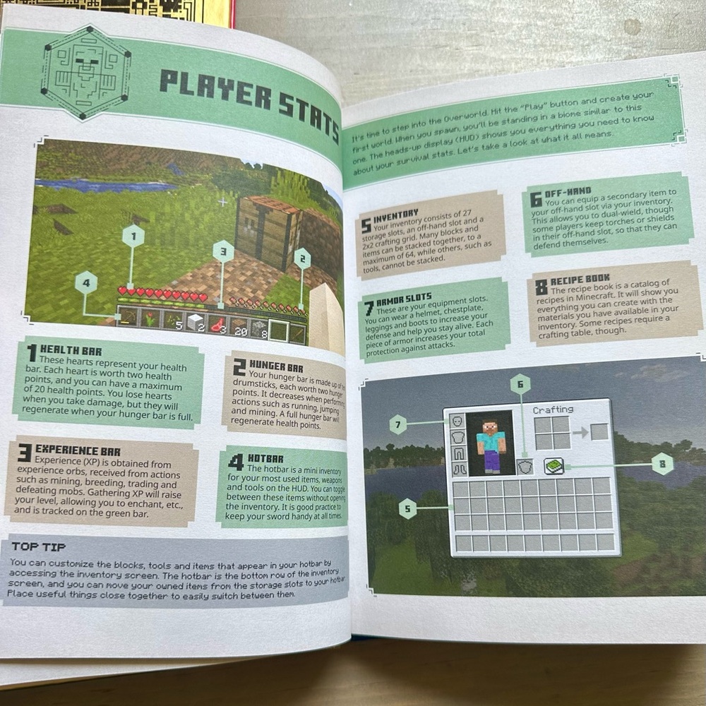 (2) Minecraft Guide Books - Picture 6 of 10